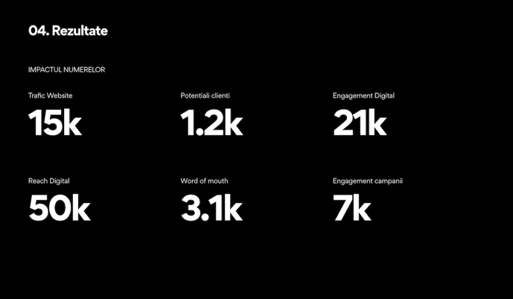 UX case study
